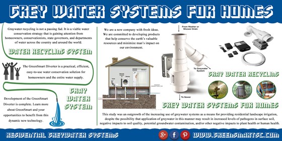 Gray Water System: Grey Water Systems For Homes