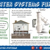 Портфолио Gray Water System