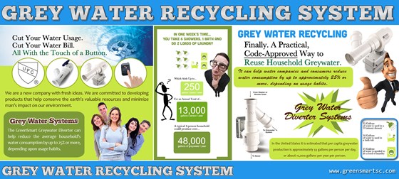 Gray Water System: Grey Water Diverter Systems